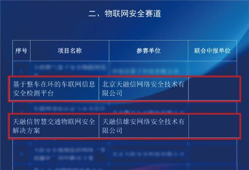 天融信6大项目闪耀雄安未来之城场景汇系列大赛，IPv6技术赛道拔得头筹，彰显数字技术服务硬实力